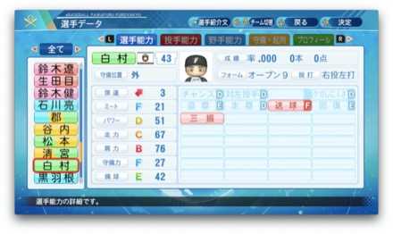 白村明弘のステータス画像