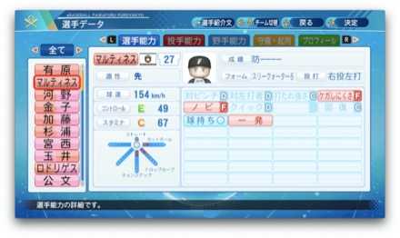 ニックマルティネスのステータス画像