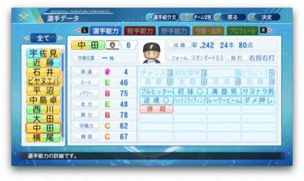 中田翔のステータス画像