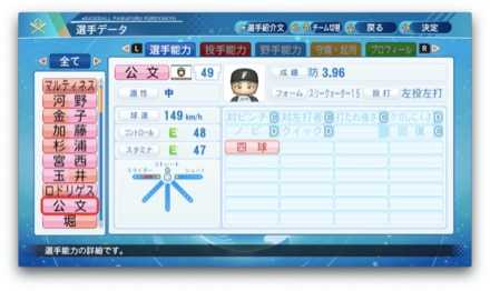 公文克彦のステータス画像