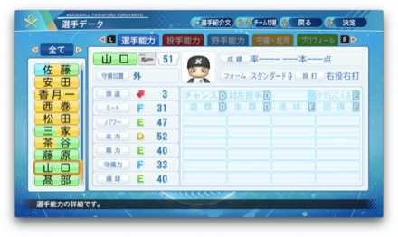 山口航輝のステータス画像