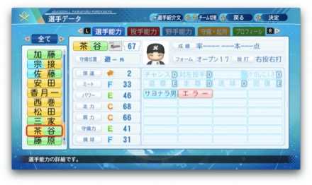 茶谷健太のステータス画像