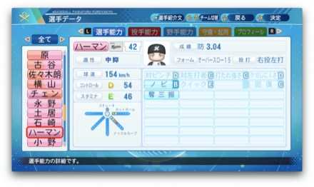 フランクハーマンのステータス画像