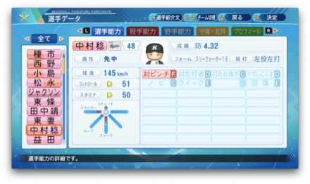 中村稔弥のステータス画像