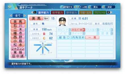 美馬学のステータス画像