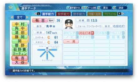 有吉優樹のステータス画像