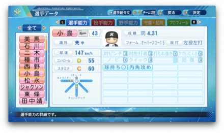 小島和哉のステータス画像