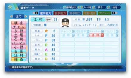 江村直也のステータス画像