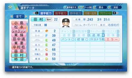 田村龍弘のステータス画像