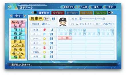 福田光輝のステータス画像