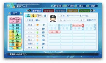 宗接唯人のステータス画像