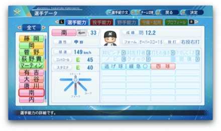 南昌輝のステータス画像