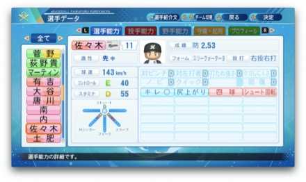 佐々木千隼のステータス画像