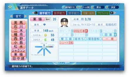 東條大樹のステータス画像