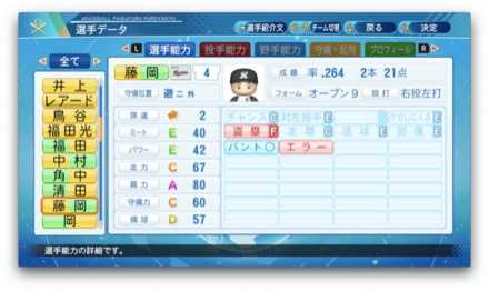 藤岡裕大のステータス画像