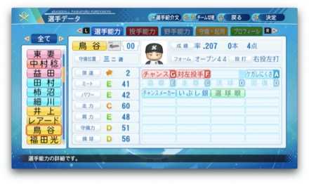 鳥谷敬のステータス画像