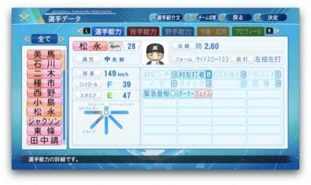 松永昂大のステータス画像