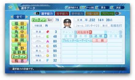 レオネスマーティンのステータス画像