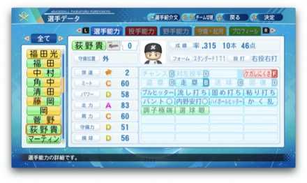 荻野貴司のステータス画像