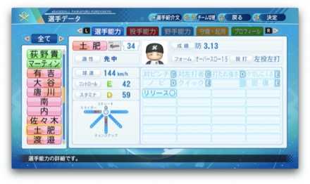 土肥星也のステータス画像