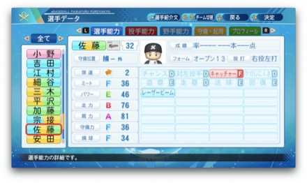 佐藤都志也のステータス画像