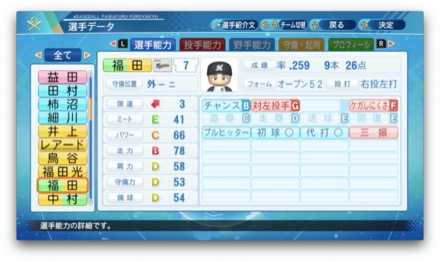 福田秀平のステータス画像