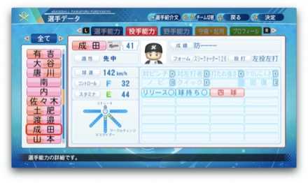 成田翔のステータス画像