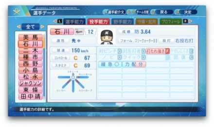 石川歩のステータス画像