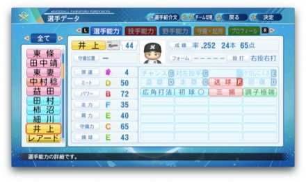 井上晴哉のステータス画像