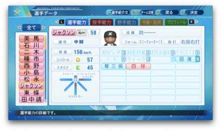 ジェイジャクソンのステータス画像