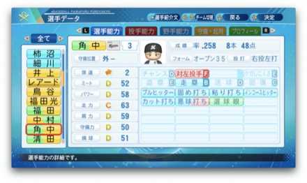 角中勝也のステータス画像