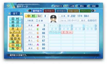 中村奨吾のステータス画像