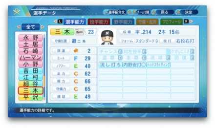 三木亮のステータス画像