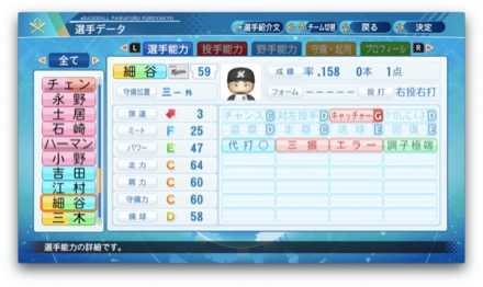 細谷圭のステータス画像