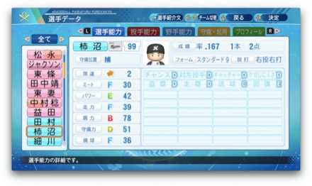 柿沼友哉のステータス画像