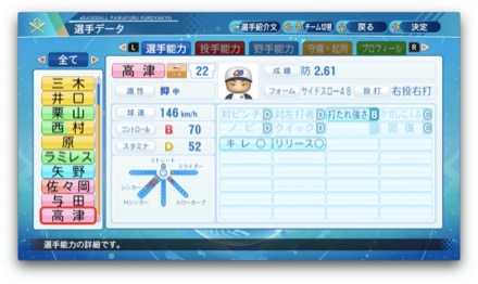 高津臣吾のステータス画像