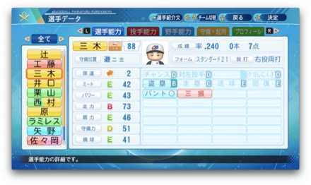 三木肇のステータス画像