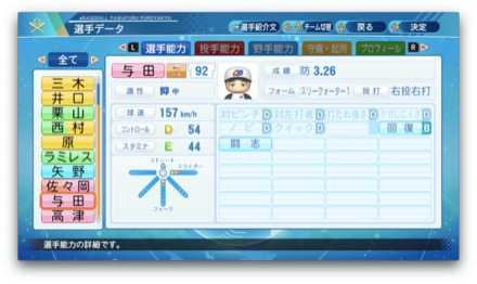 与田剛のステータス画像