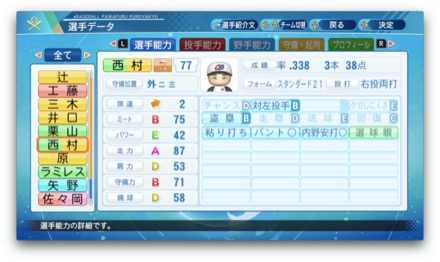 西村徳文のステータス画像