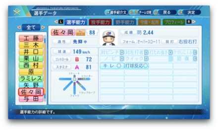 佐々岡真司のステータス画像