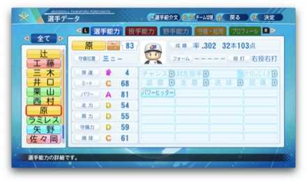 原辰徳のステータス画像