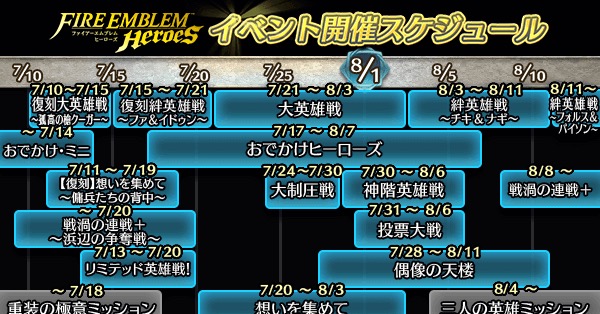 Feh 年7月 8月のイベントスケジュール発表 ゲームエイト