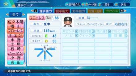 フローレスのステータス画像