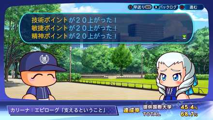 支えるということ