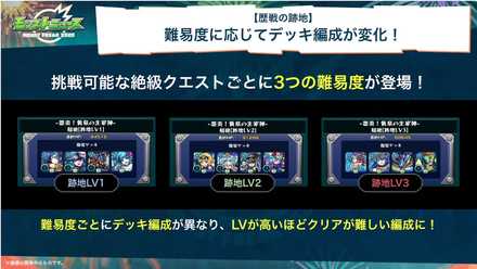 歴戦の跡地 3種類の難易度