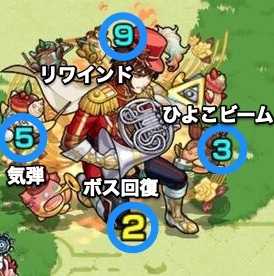 ボス 攻撃パターン