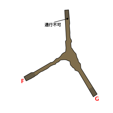 ドヴァン鉱山の画像2
