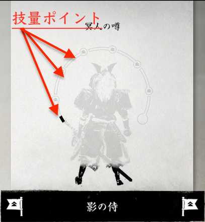 技量ポイント解説