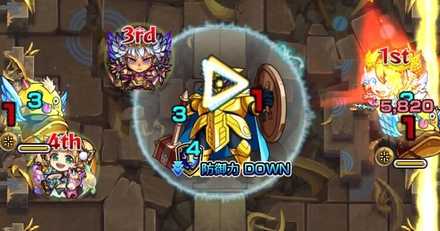 反撃モードで防御ダウン