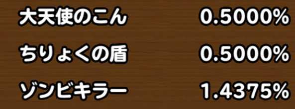 提供割合の画像